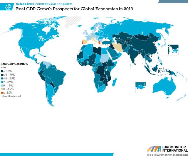 La economía global en 2013 según Euromonitor International