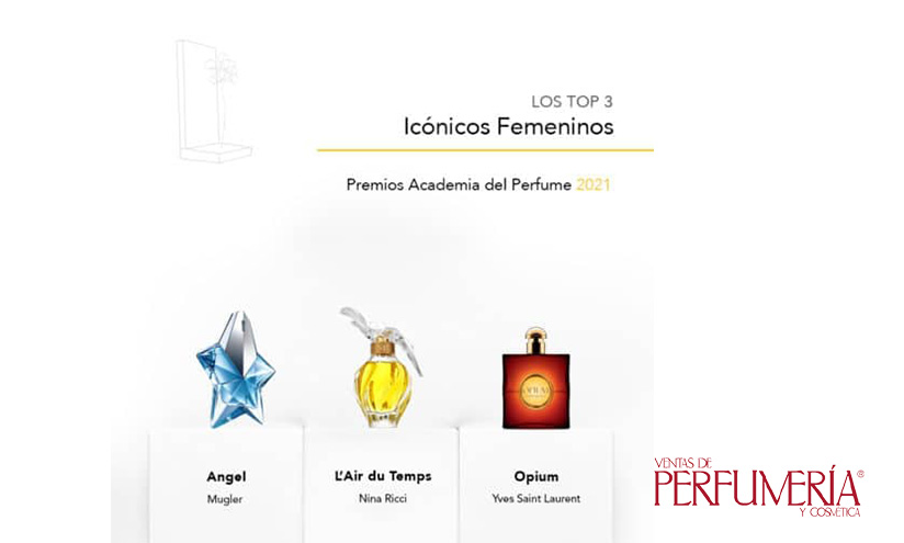 Perfumes Femeninos 2021