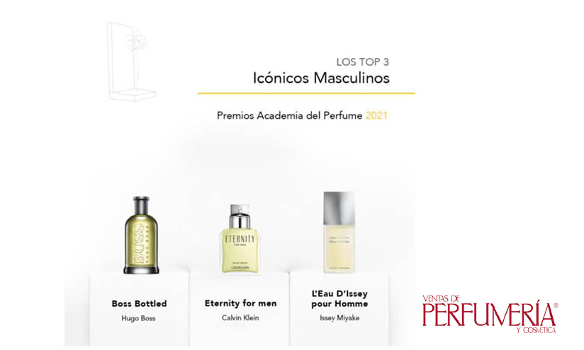 Perfumes Icónicos Masculinos 2021